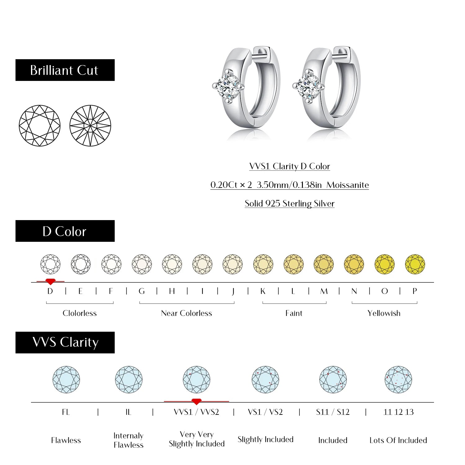 round Moissanite Ear Buckles Lab Diamond 925 Sterling Silver Engagement & Wedding Hoop Earrings for Women Jewelry Gifts